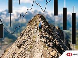 nasdaq-100® im chart-check : gratwanderung: top oder flaggenkonsolidierung? 